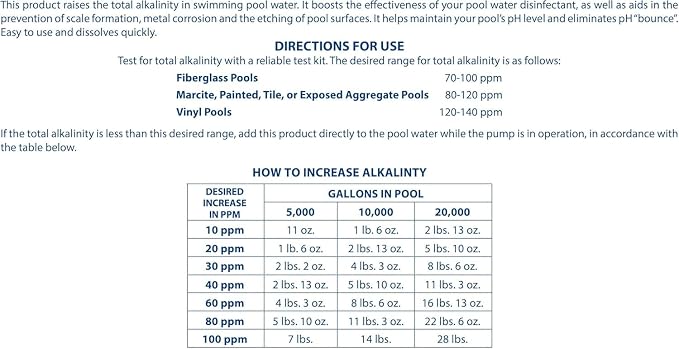 Pool Mate 1-Pound 6-Pack Premium Alkalinity Increaser for Swimming Pools, 100% Sodium Bicarbonate, Made in USA