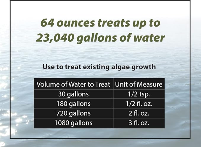 Bloom Buster Pond Algae Control - 64oz - Fast Acting Algaecide, Use in Fountains & Outdoor Ponds Containing Koi & Other Fish - EPA Registered