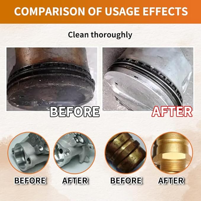 Heavy Duty Degreaser & Cleaner for Metal, Tools & Automotive Parts, Industrial Strength Cleaner for Hardware Parts, Engine, Machinery | Fast Acting Multi-Surface Oil Grease Remover (1kg)