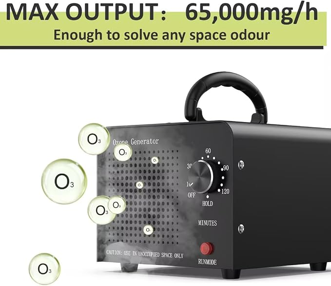 Medvoe 65,000MG Ozone Odor Eliminator Generator for Home & Car | Black, Up to 7000 sq. ft. Coverage, Pet Odors, Smoke Odors, Apartments, Vehicles, Boats, Kitchens, Bathrooms, Basements