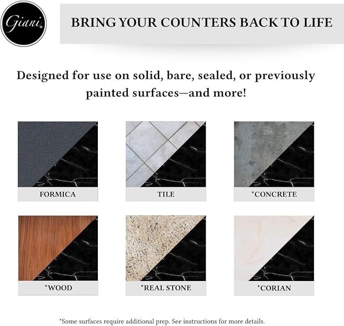 Giani Marble Easy Epoxy Countertop Paint Kit (Belgotta Black)