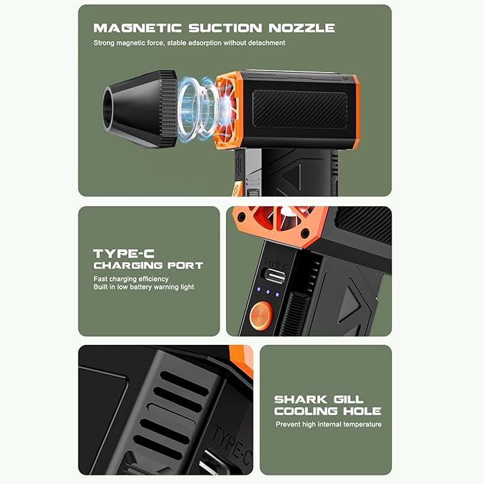 Electric Air Duster, 110000 RPM, Rechargeable Cordless, 3 Speed Turbo Blower for PC, Electronics, Keyboard, Home, Car Cleaning, Type C Charging