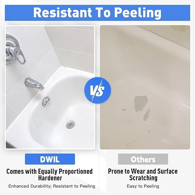 DWIL Tub Paint, Tub and Tile Refinishing Kit 33oz with Tools and 2 Grout Pen, White Bathtub Paint Water Based &Low Odor, Easy to Use Sink for Bathroom Kitchen, Semi-Gloss White, 50-55sq.ft