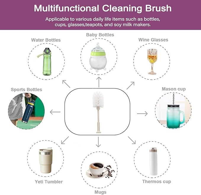 5-in-1 Long Handle Electric Bottle Brush Cleaner and Straw Cleaning Brush with Removable Brush Head, Multi-Function Rechargeable,for Stanley Cups, Baby Bottles, Pacifiers, Coffee Cups, Sports Bottles