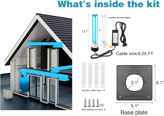 COOSPIDER Powerful 80W UVC Sanitizer Light for HVAC Duct with 1 Spare Bulb, High-Power Duct UV Light for Whole Room with Ceramic Base, Dual H-Tube Design for Long-Lasting Performance
