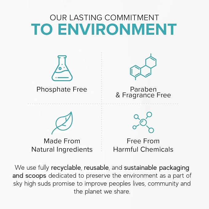 2 Pounds All-Natural Washing Soda (Soda Ash), Product of the USA. Recyclable and Reusable Bag, Due to tariffs packaging may vary