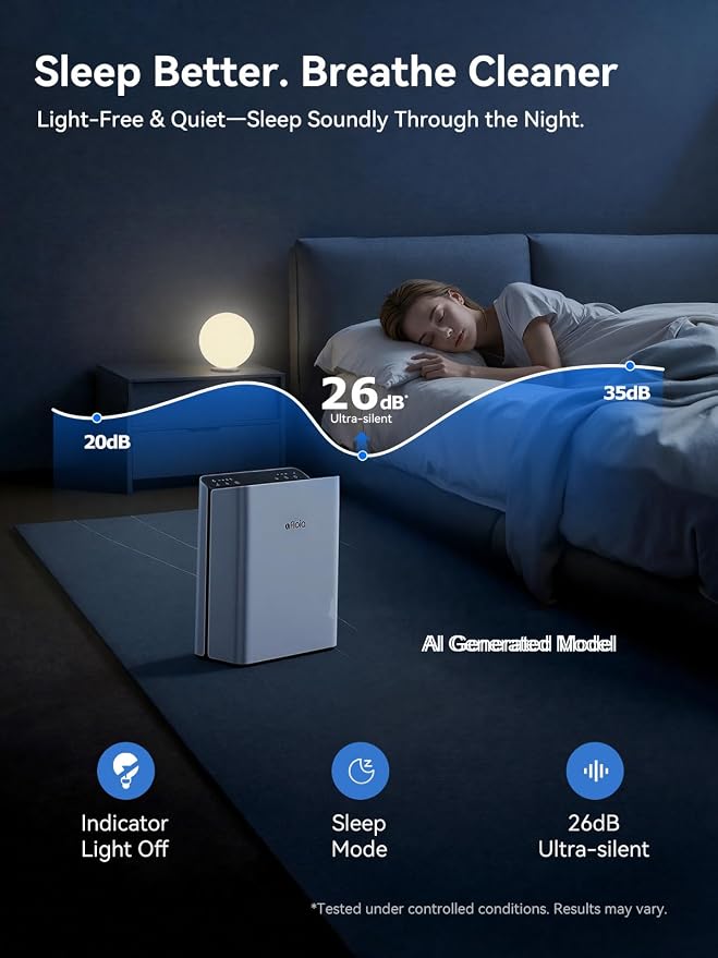 Afloia Air Purifier for Home Large Room Bedroom Up to 2000Ft² with PM2.5 Air Quality Monitor Smart Auto Mode, Washable Pre Filter Cleaner for Pet, Europa 2.0