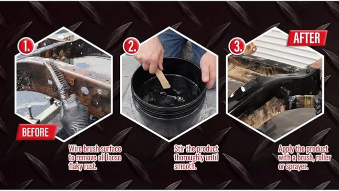 2-in-1 Rust Converter & Metal Primer - Black, Water-Based, Low VOC, Rust Remover for Metal, Reformer & Encapsulator, Ideal for Automotive, Maritime, Car Restoration, Covers up to 1,000 Sqft. Per Gallon. Anti-Rust Inhibitor & Neutralizer with Protection...
