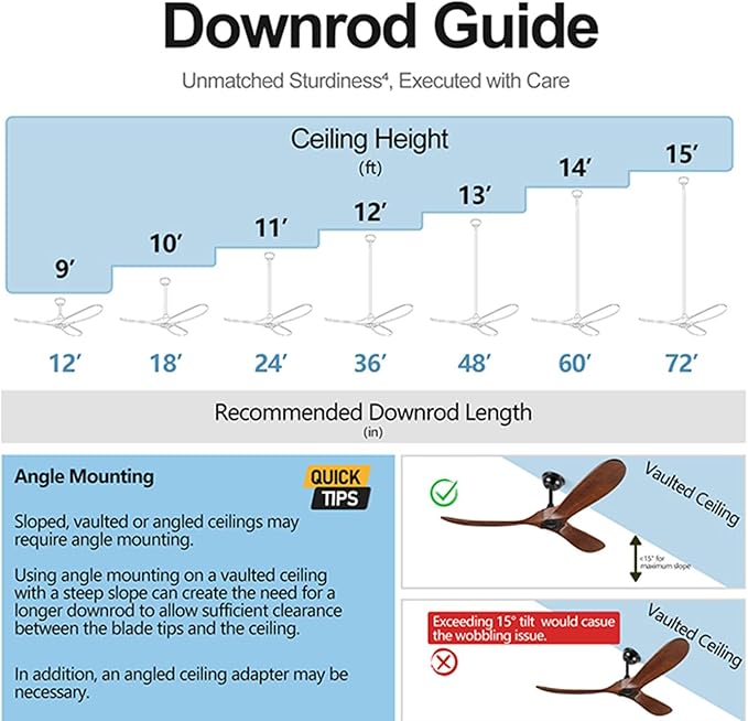 24 INCH Ceiling Fan Downrod With Extended Wires,1 inch Outside Diameter, Extension Rod Only Ceiling Fans Compatible, Not Threaded(Black)
