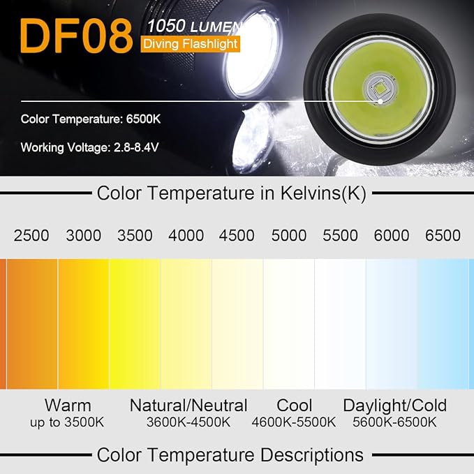 SecurityIng Waterproof 1000 Lumens LED Diving Flashlight Underwater 150m Super Bright LED Scuba Light, 9 Degrees Narrow-Angle Beam Diving Safety Light Night Dive Torch (with Batteries)