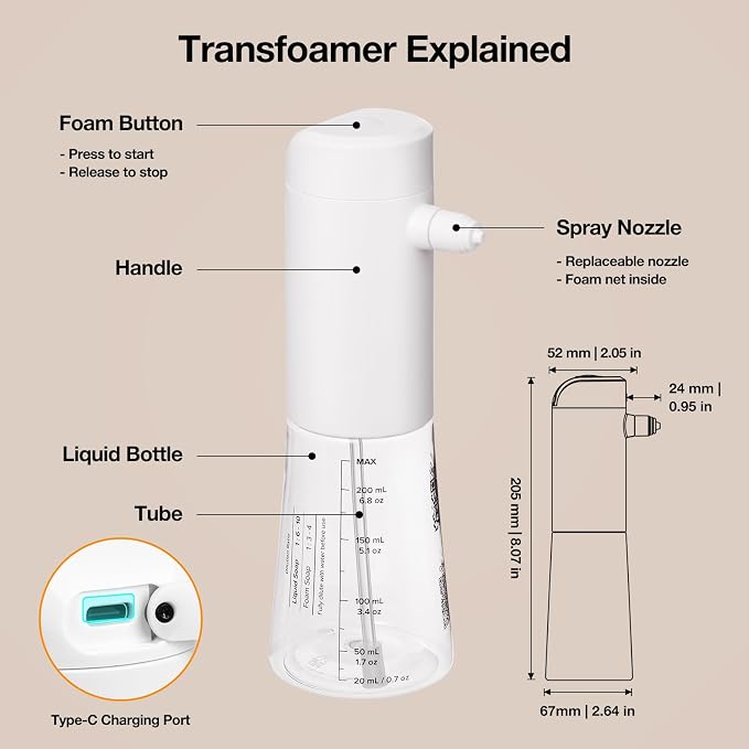 Electric Dog Cleaning Foam Machine Sprayer,Rechargable Soap Dispenser for Dog 1100mAh Ultra Long Standby, IPX8 Waterproof, 230mL Capacity, Deep Cleaning Pet Fur, for Bathroom Kitchen Cat(White 2 PCS)