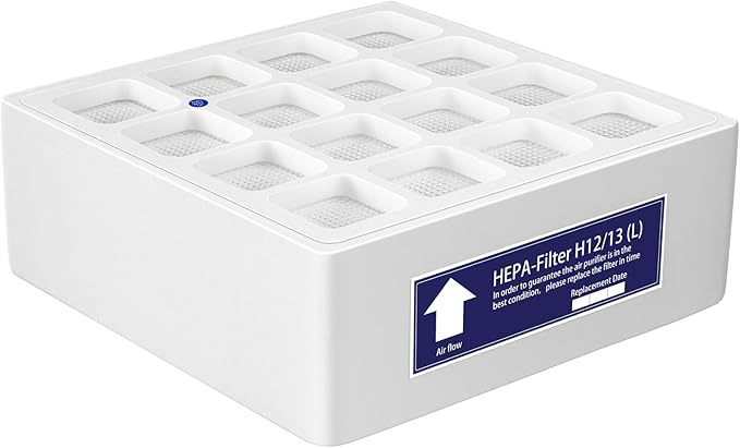 For IQAir Replacement Filter Compatible With IQAir Filter HyperHEPAH Replacement HeathPro Series Stage 3 F1 H13 True HEPA