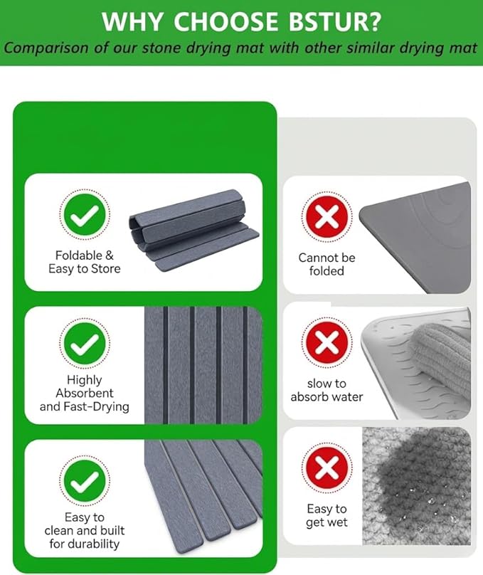 Stone Drying Mat for Kitchen Counter 16x24 Inch, Diatomaceous Dish Drying Mat with Towel Sanding Tool, Fast-Absorbing Quick-Dry Non-Slip Sink Tray ( Grey )