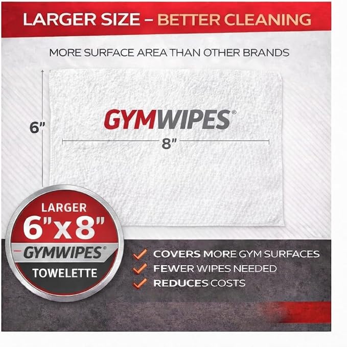 GymWipes Antibacterial Wipes by 2XL Corporation, Towelettes Bucket Refill, 4 Rolls (Pack of 4) - Clean, Deodorize & Kills Bacteria, Viruses & Fungi