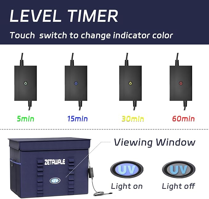 UV Light Sanitizer Box Foldable Large Cleaner and Sanitizing Machine with Timer UVC Light Sanitization Bag Household for Cell Phone,Earphones,Plush Toys,Towels,Keys,Brushes and Combs（36L）