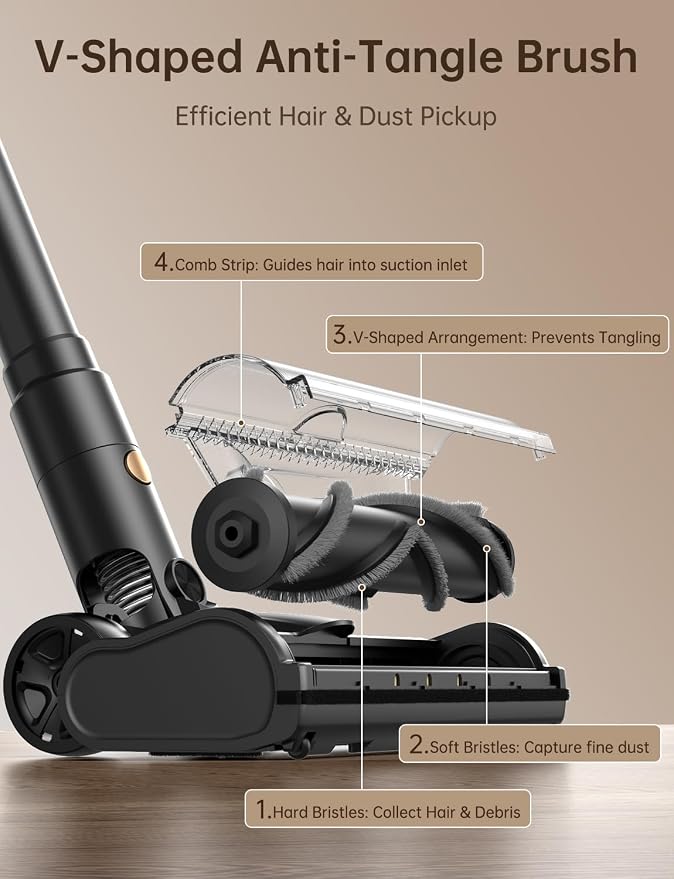 OXVAC Cordless Vacuum Cleaner 600W/58KPa, Self-Standing Stick Vacuum with 65-Min Runtime & Removable Battery, Self-Cleaning Filtration, Tangle-Free for Pet Hair, Carpets, Hard Floors & Daily Cleaning