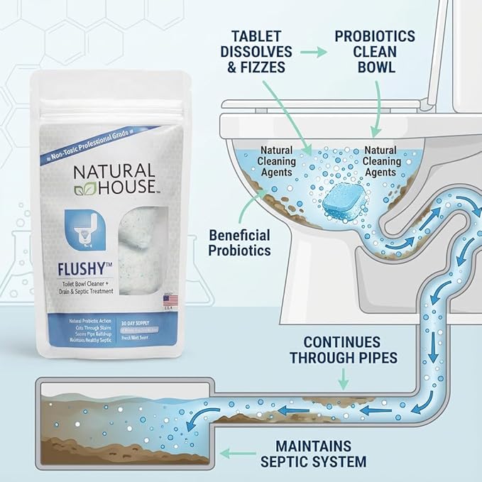 Enzyme Toilet Bowl Cleaner & Septic Treatment - Natural House Flushy - Probiotic Foaming Pods Remove Hard Water Stains, Rust, Calcium - Mint Scent - 60 Count