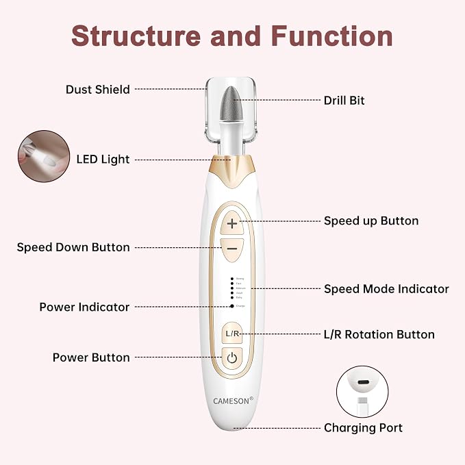 Toenail Grinder, Toe Nail Grinder for Thick Toenails, Electric Manicure Pedicure Set, Cordless Rechargeable Toenail Drill File Kit, Toe Nail Sander for Men Women Seniors Humans Thick Nails