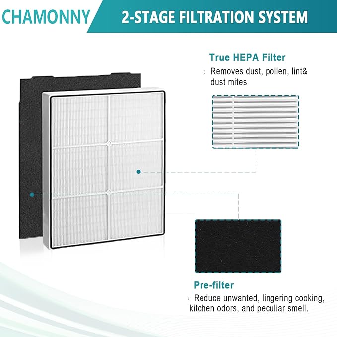 AP510 & AP450 Filter Replacement, Compatible with Whirlpool Whispure 1183054K 8171434K AP450 AP510 AP300 AP350 WP500 WP1000 Air Purifier (2 HEPA Filter +8 Pre-filter)