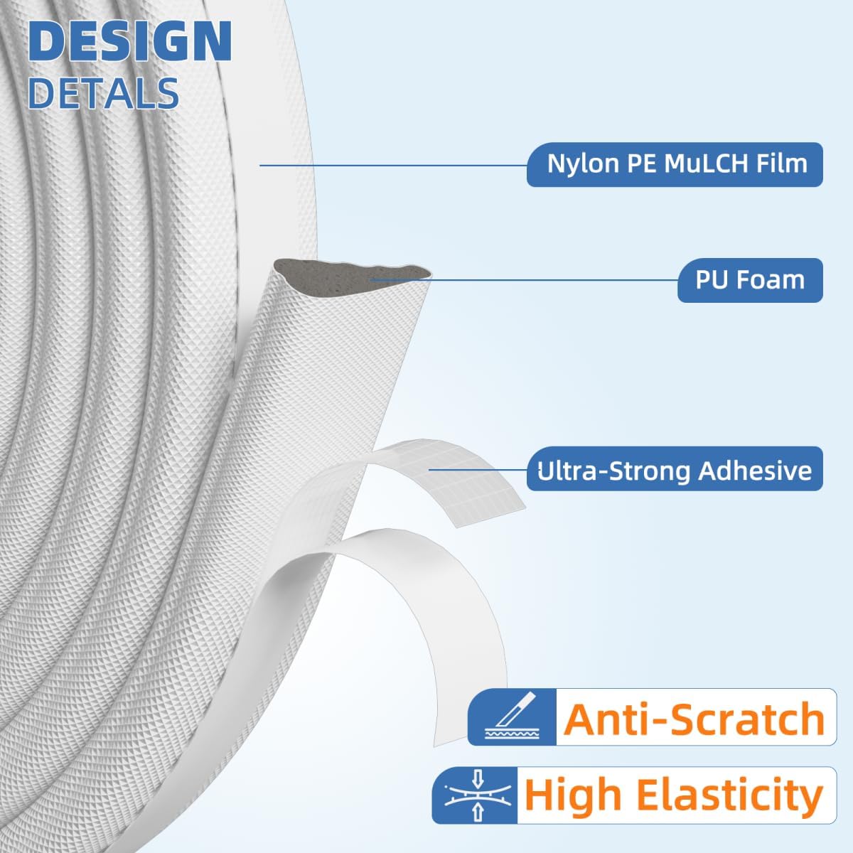 Wedge-Shape Window Weather Stripping Door Frame Seal Strip 3Pcs×196" White,Upgrade Black Foam,Soundproofing,Draft Stopper,Winter Insulation,Noise Blocker, Gap Filler for Exterior Front Door Side