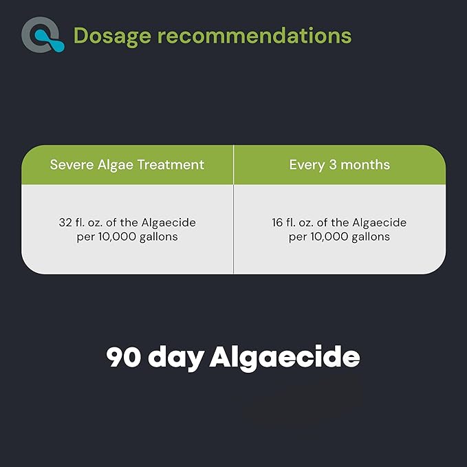 AquaDoc Copper Pool Algaecide for Swimming Pools - 64 oz - 90 Day Algaecide for Inground & Above Ground Pools - Non-Foaming, Non-Staining Formula, Reduces Chlorine Demand