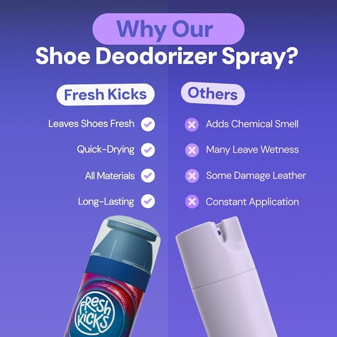 FRESH KICKS Shoe Deodorizer Spray, 4 oz – Instantly Erases Odors & Sweat in Everyday Shoes – Fast-Drying, No Residue, Gentle on Leather, Canvas, & Mesh – Long-lasting Shoe Spray Deodorizer