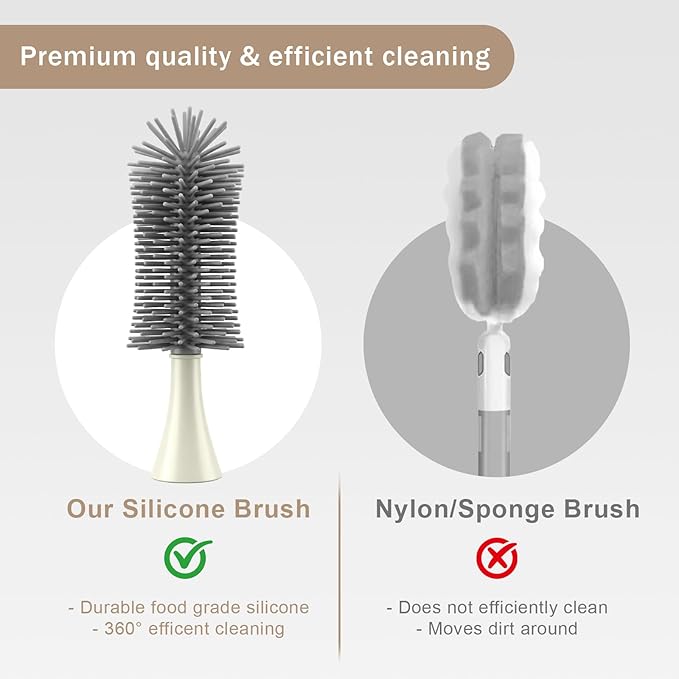 Electric Bottle Brush Cleaner Set, USB Rechargeable 360° Spin Baby Bottle Cleaner with 2 Brush Heads & Straw Brush, Waterproof, High/Low Speed, Portable Travel Cleaning Kit, White