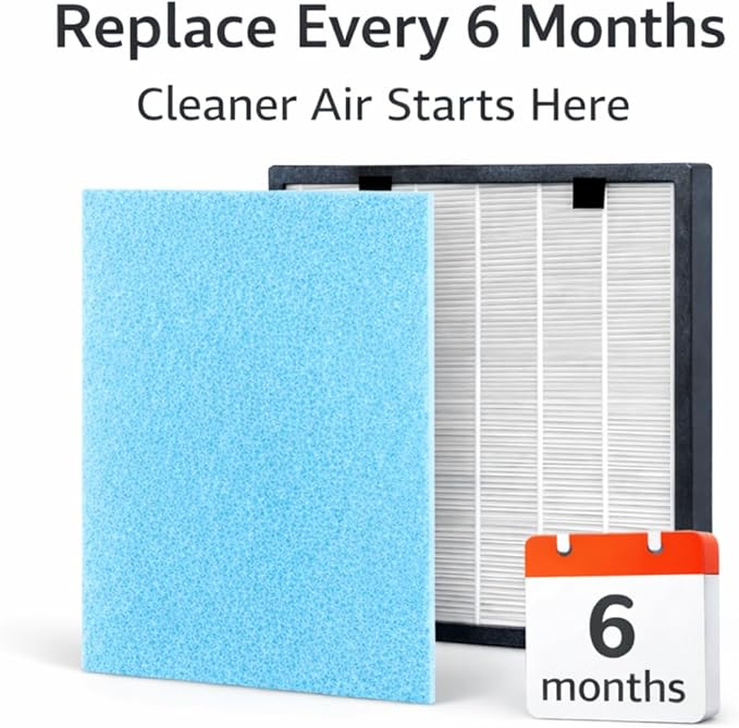 Nispira KJ203F P500 P500i Replacement Filter Set Compatible with Puroxygen P500_F Aorda APD801 Air Purifiers, 4-Stage Filtration HEPA + Carbon, 3-Pack