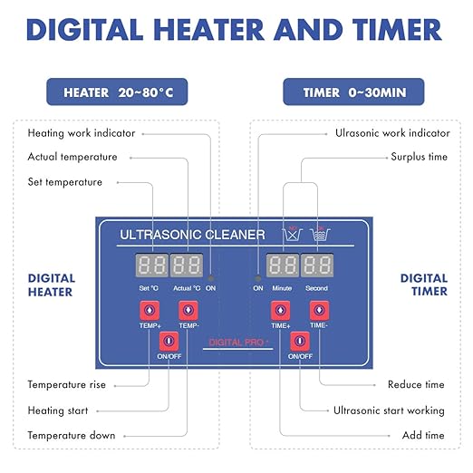 Digital Ultrasonic Parts Cleaner 3L for Cleaning Carbs Jewelry Injectors Bullets Guns and Brass 200W Heated Professional Ultrasonic Cleaning Machine Dareflow