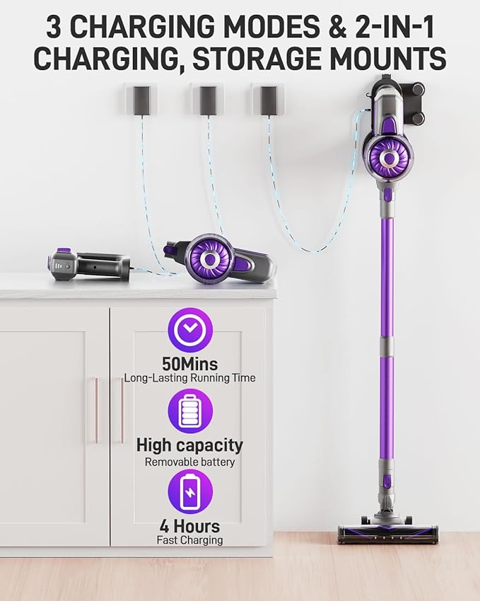 FUNCCUBE Cordless Vacuum Cleaner, Stick Vac Cleaners for Home with Tangle-Resistant,Up to 50 Minutes,Powerful Suction,Rechargeable,Lightweight,Handheld, Versatile for Carpet, Hard Floor, Pet Hair, S2