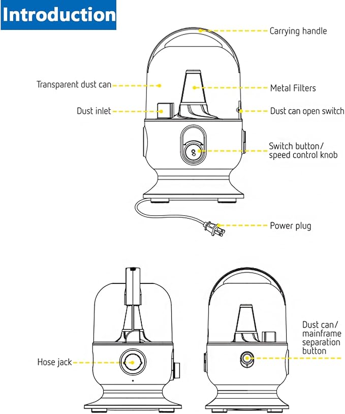 Pet Grooming Vacuum Kit,2L Ultra-Quiet, High Power, 5-in-1 Grooming Tools for Dogs, Cats & Small Animals