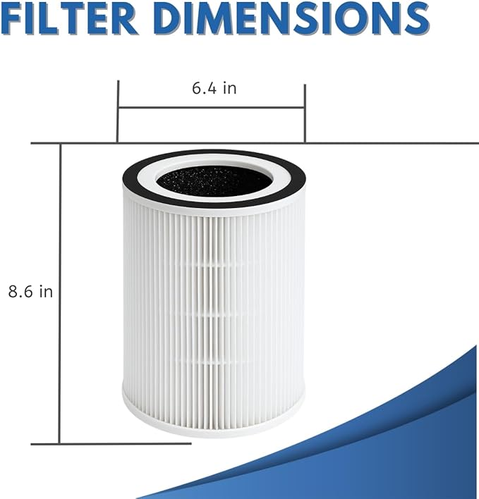 Nispira 3-in-1 True HEPA Activated Carbon Replacement Filter Compatible with Sensibo Pure Air Purifier, 3 Packs