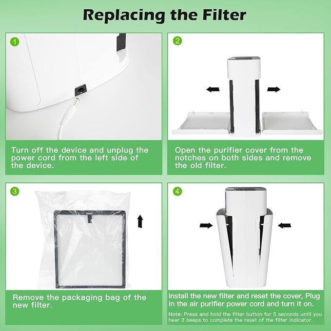 HY4866 Air Purifier Replacement Filter Compatible MORENTO/YIOU/WESTHEY Air Purifier, True H13 HEPA Filter Nylon Pre Filtration Enhanced for Dust,Pet Dander,Smoke,Pollen,4-Pack