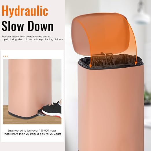 BestOffice 13 Gallon (50L) Trash Can with Lid Garbage Can Commercial Trash Can with Soft-Close Foot Pedal Fingerprint Proof Stainless Steel for Kitchen Home Office Bedroom Bathroom