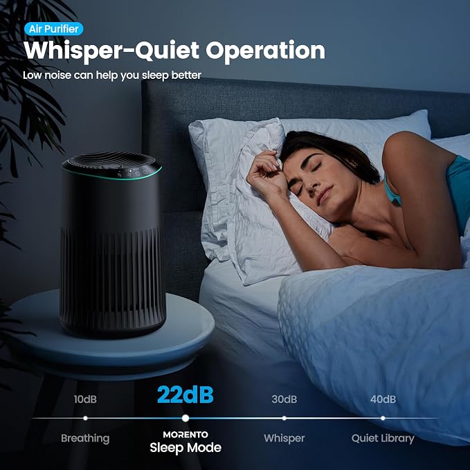 Air Purifiers for Bedroom Home for Smoke Pet Dander Odors, Air Purifier with Sleep Mode Small Air Purifier with Fragrance Sponge for Bedroom Office, Blue Ambient Light, 23dB Quiet, 2 Pack Black
