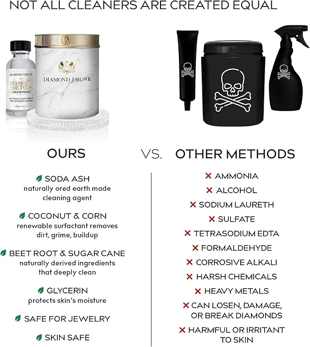 Diamond Drunk The Starter Collections - Non-Toxic, Fine Jewelry Cleaning Kit for Diamond, Gold, & Platinum Rings & More - 2 Months Supply of Safe, Sustainable Cleaner to Restore Shine - Patented Bauble Basket & Reusable Vessel
