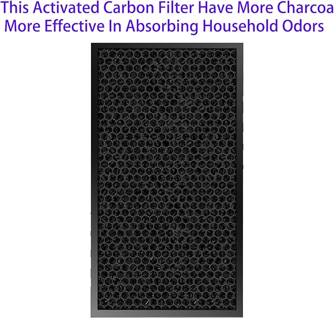 2 Pack Replacement Filters Fit for COLZER KJ800, 3-In-1 Composite Filters (Pre-filter, Activated Carbon, True HEPA)