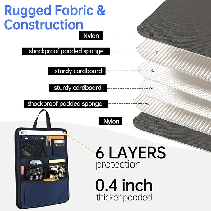 Slim Rugged Backpack Organizer Insert for Business Casual Men Women -13 Pockets,Padded Nylon,Max 14'' laptop - Navy
