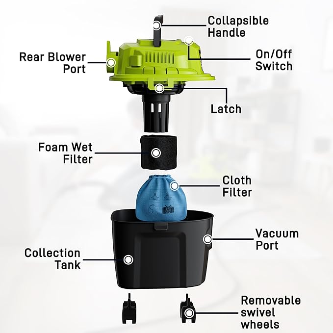YWDV25B 2.5 Gallon Small Shop Vac 1.5 Peak HP Mini Wet Dry Vac with Blowing Function, 15Ft of Cleaning Reach, 3 in 1 Portable Compact Shop Vacuum for Hose and Attachments for Home Floor/Car/Garage