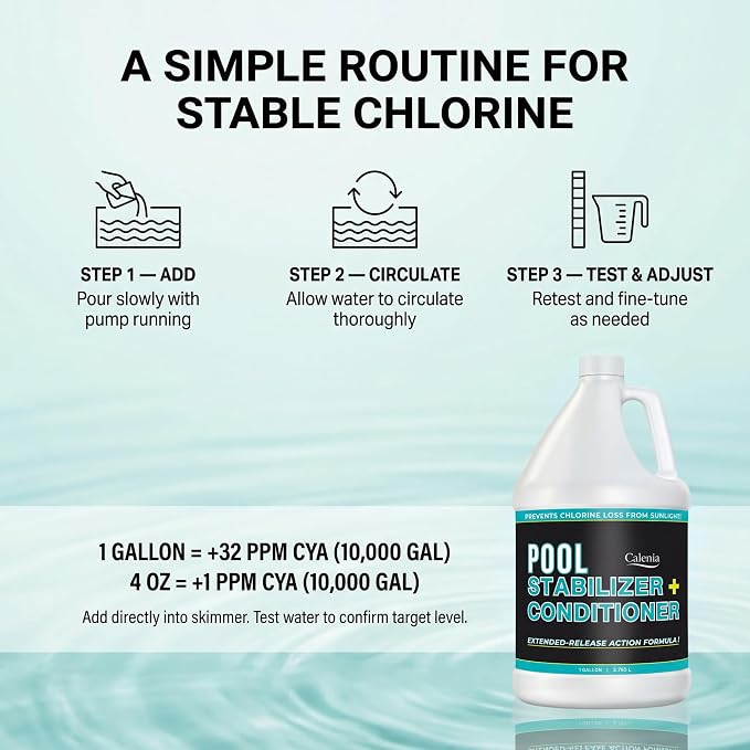 Pool Stabilizer - Cyanuric Acid Pool Stabilizer, Liquid Chlorine Stabilizer for Pool Chemicals, Swimming Pool Conditioner Stabilizer, for Salt Pool & Chlorine, 1 Gallon, Calenia