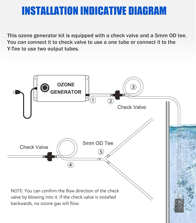 Ozone Generator with Timer for Cold Plunge and Hot Tubs, Portable SPA Ozonator with Air Stones, 2000MG/H High Output Multipurpose Ozone Machine(Include Check Valve and Y-Tee)