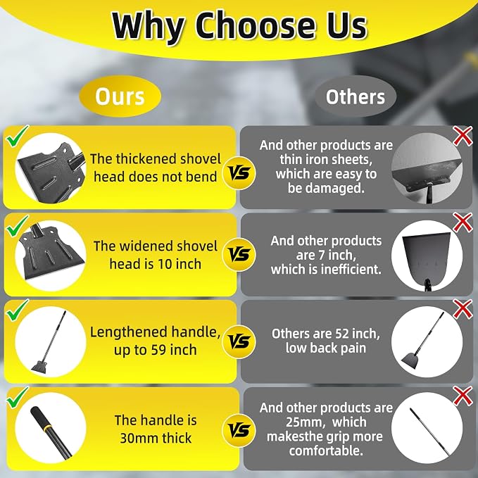 Garden Flat Shovel & Weed Scraper,59" Floor Scraper Long Handle Heavy Duty Multifunctional Cleaning Shovel for Weeding, Ice, Snow, Mud and Lawn Edging