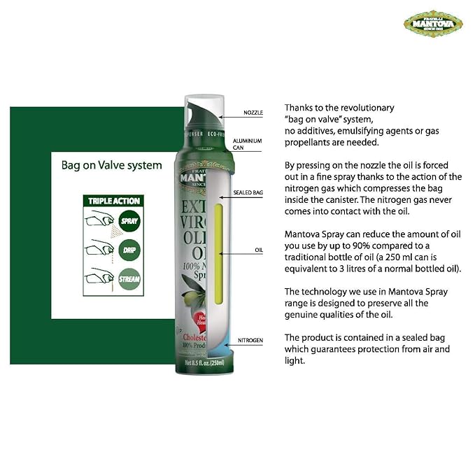 Mantova Extra Virgin Olive Oil Spray Set - Organic Extra Virgin Olive Oil Spray | 100% Extra Virgin Olive Oil Spray - Product Of Italy, 3 Count, 8 Fl Oz