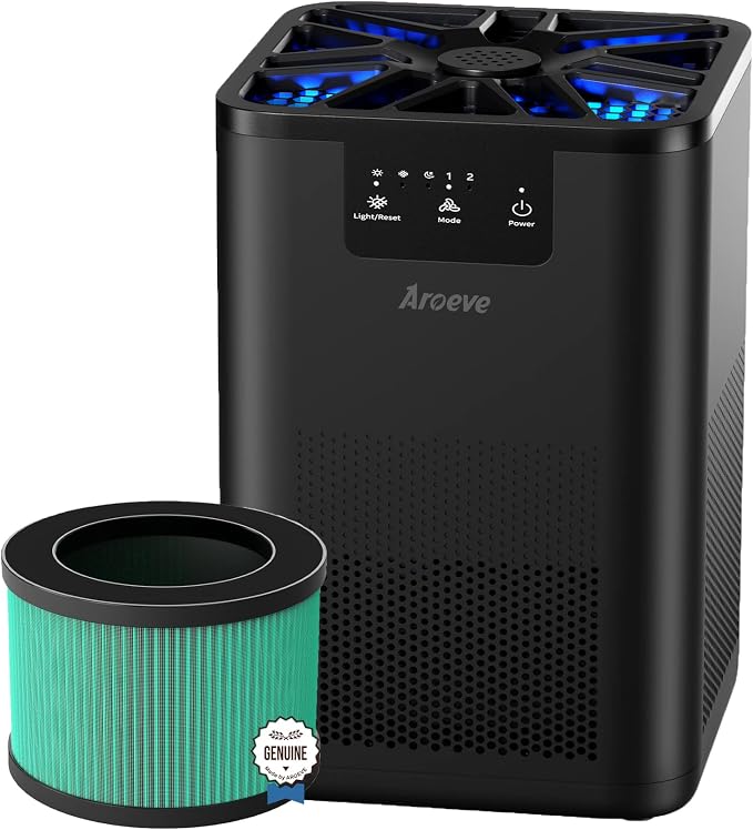 AROEVE Air Purifiers MK06 with 2 Filter(1 Basic Version & 1 Pet Dander Version)