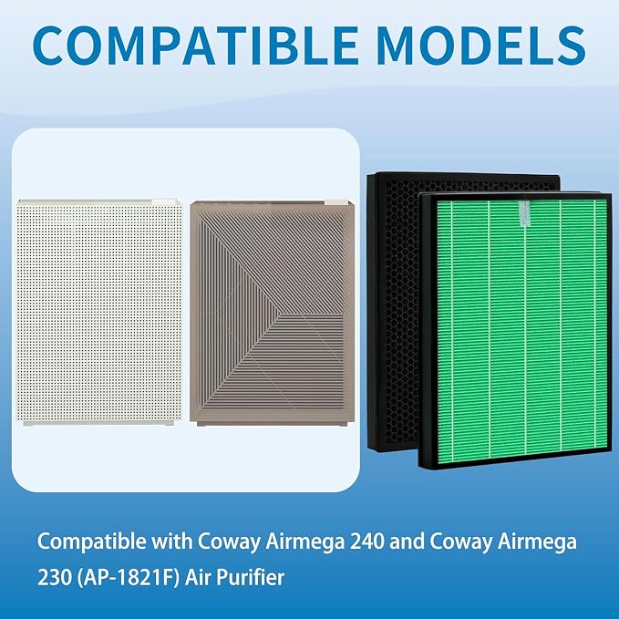Airmega 230/240 Filter Replacement, Compatible with Coway Airmega 230 & Coway Airmega 240 Air Purifier(AP-1821F) Part # 3111151, Max 2 Green True HEPA and Active Carbon Filter, 2 Pack