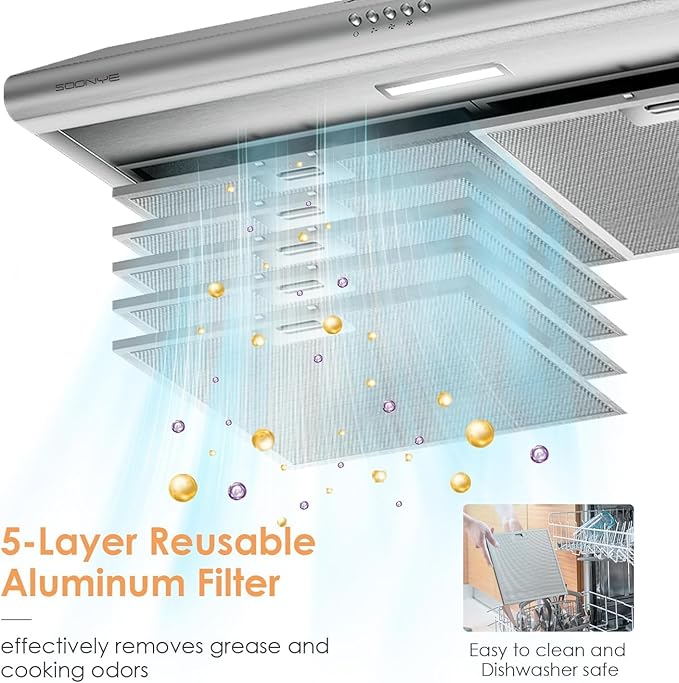 30 inch Stainless Steel Under Cabinet Range Hood, Slim Kitchen Vent Hood Ducted/Ductless Convertible with 3 Speed Controls, 5-Layer Aluminum Filters,LED Lights