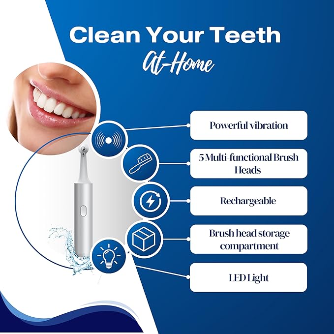 Ultrasonic Electric Teeth Polisher - Rechargeable Dental Calculus & Plaque Remover with 5 Heads, 3 Modes, and LED Light for At-Home Dental Care
