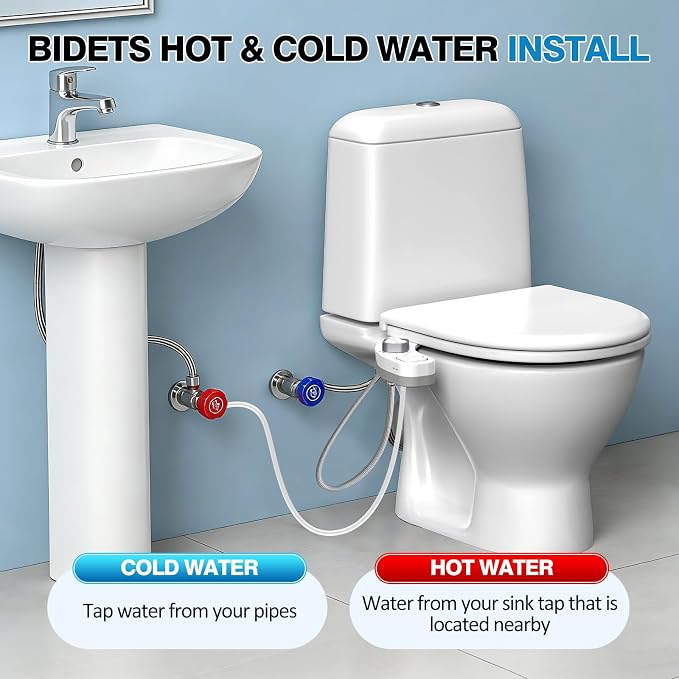 Non-Electric Bidet Attachment for Toilet, Ultra Slim Hot & Cold Water Bidet with Self-Cleaning Nozzle, Adjustable Water Pressure, Warm Water Feminine & Rear Wash (Requires Hot Water Line)