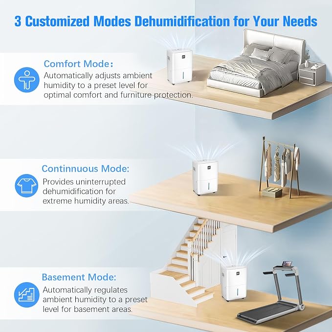 DEVERSE Max 80 Pints Energy Star Dehumidifier for Home/Bedroom/Basement, 5000 Sq.Ft Coverage, with Drain Hose, Smart Humidity Control & Large Tank
