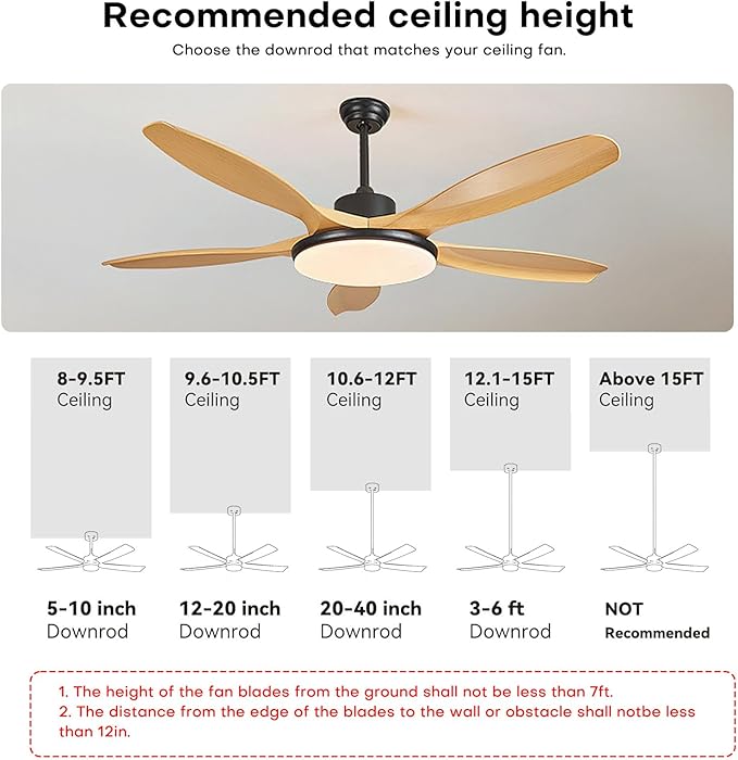 36-Inch Ceiling Fan Downrod, 3-Foot Black Ceiling Fan Extension Pole, 1-Inch OD, Ceiling Downrod for Various Fans (Only Fans Boom, No Thread & Cord)